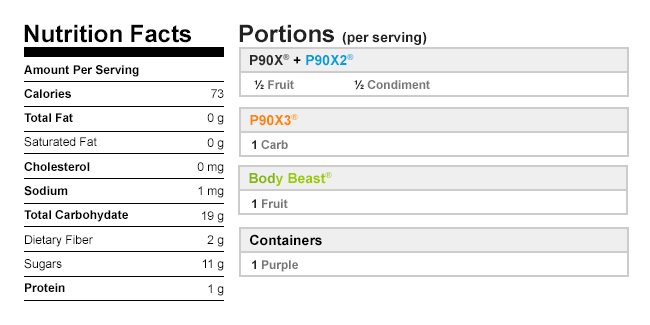 NutritionalData-CinnamonBananas